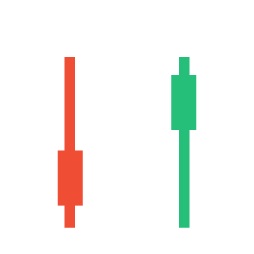 Icon takeprofittrader